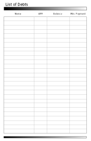 List of Debts